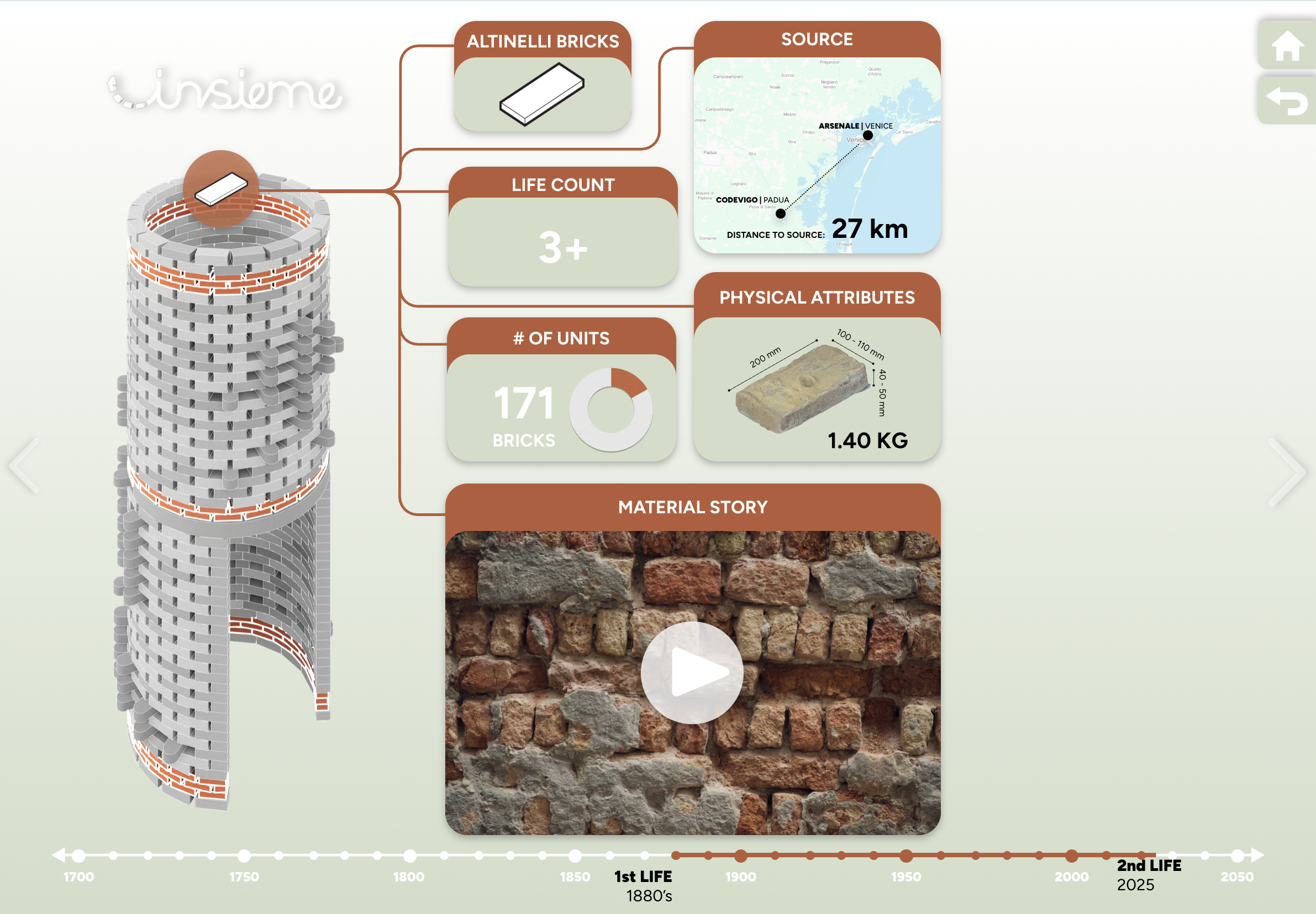 Insieme - Track, Trace, and Transform Reclaimed Stories (5)