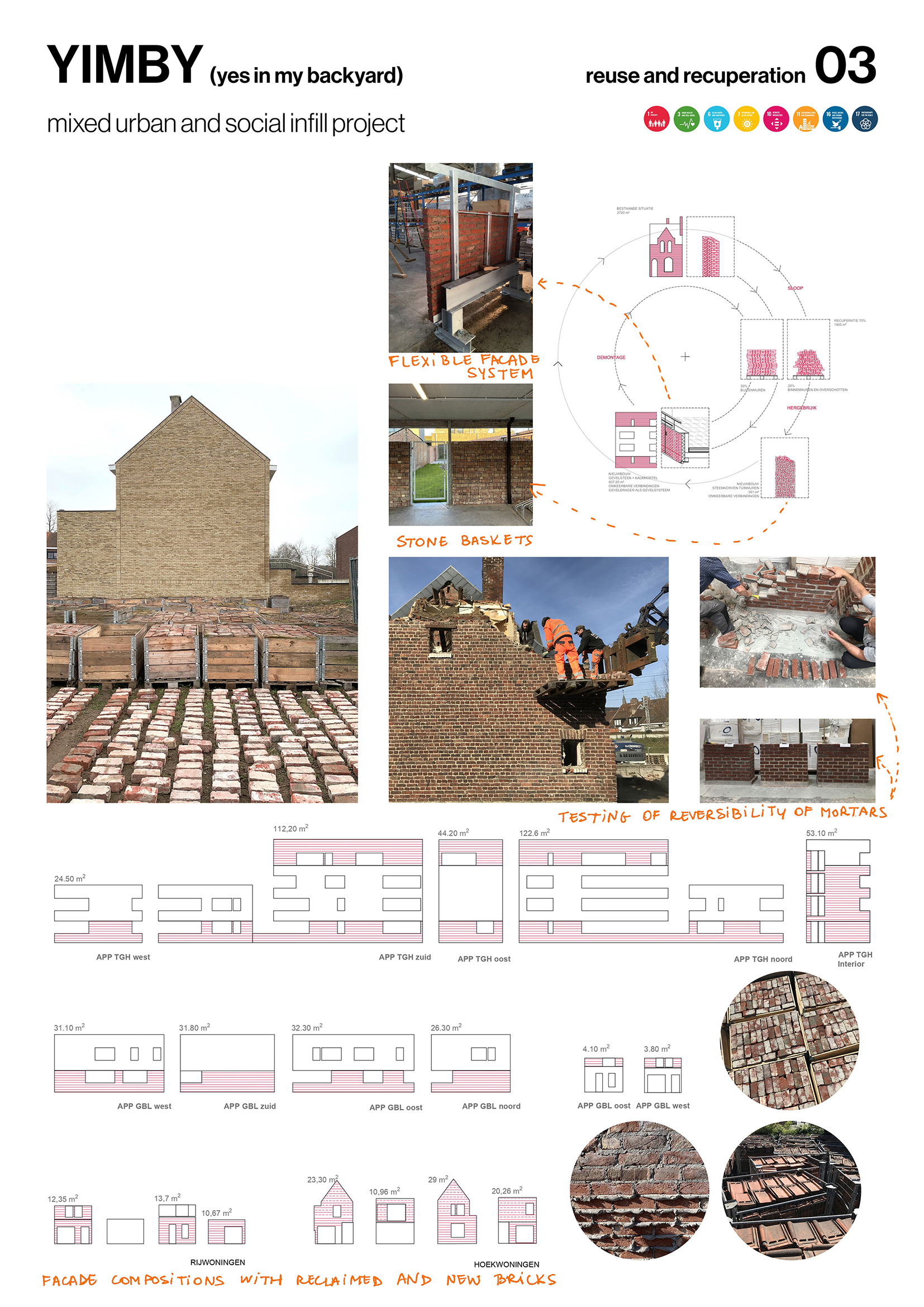 YIMBY (yes in my backyard) - social and urban infill project in Kortrijk (4)