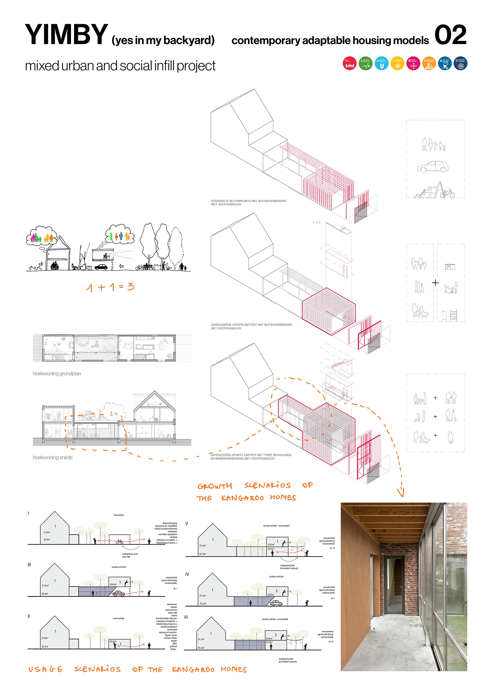 YIMBY (yes in my backyard) - social and urban infill project in Kortrijk (3)