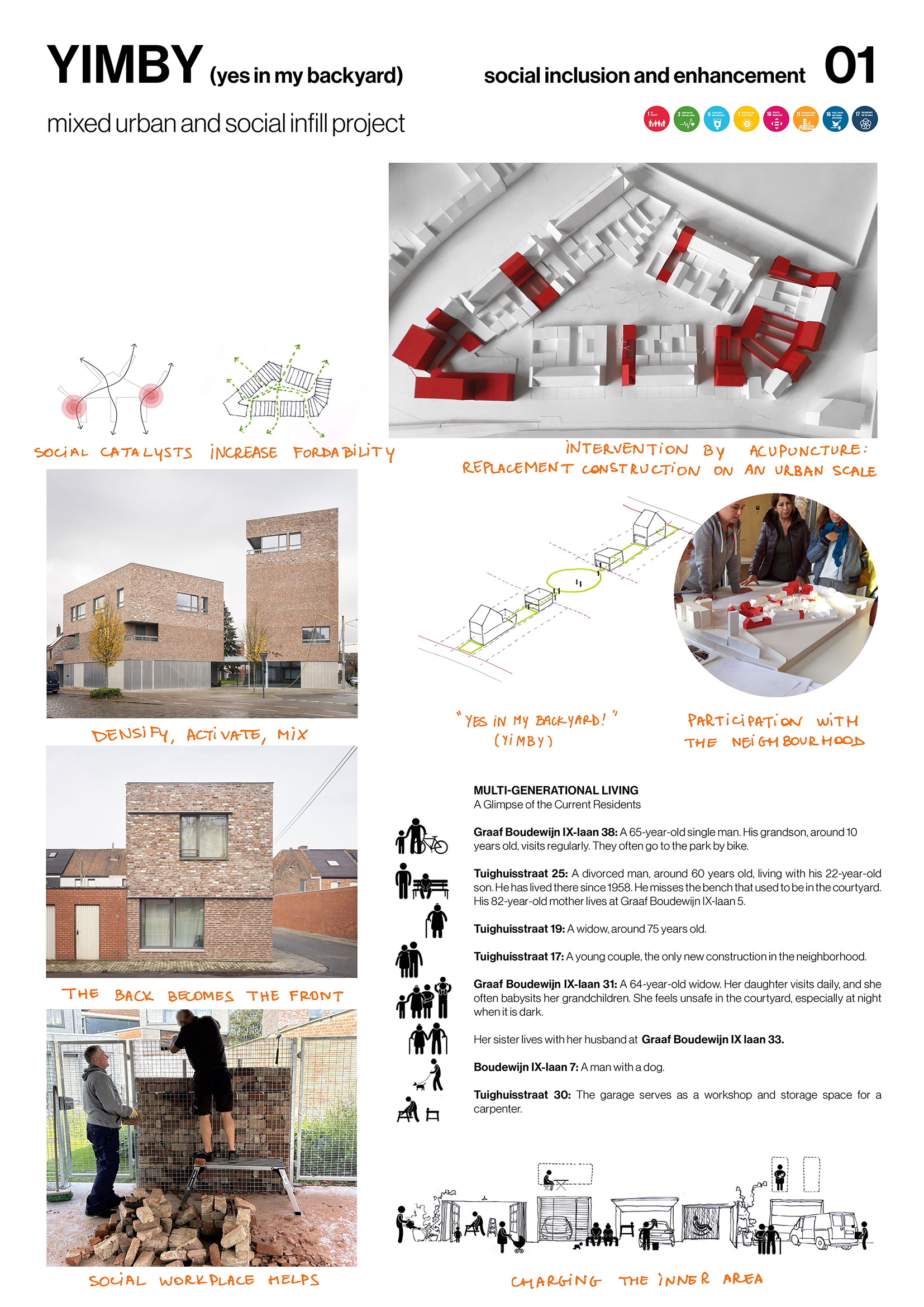 YIMBY (yes in my backyard) - social and urban infill project in Kortrijk (2)