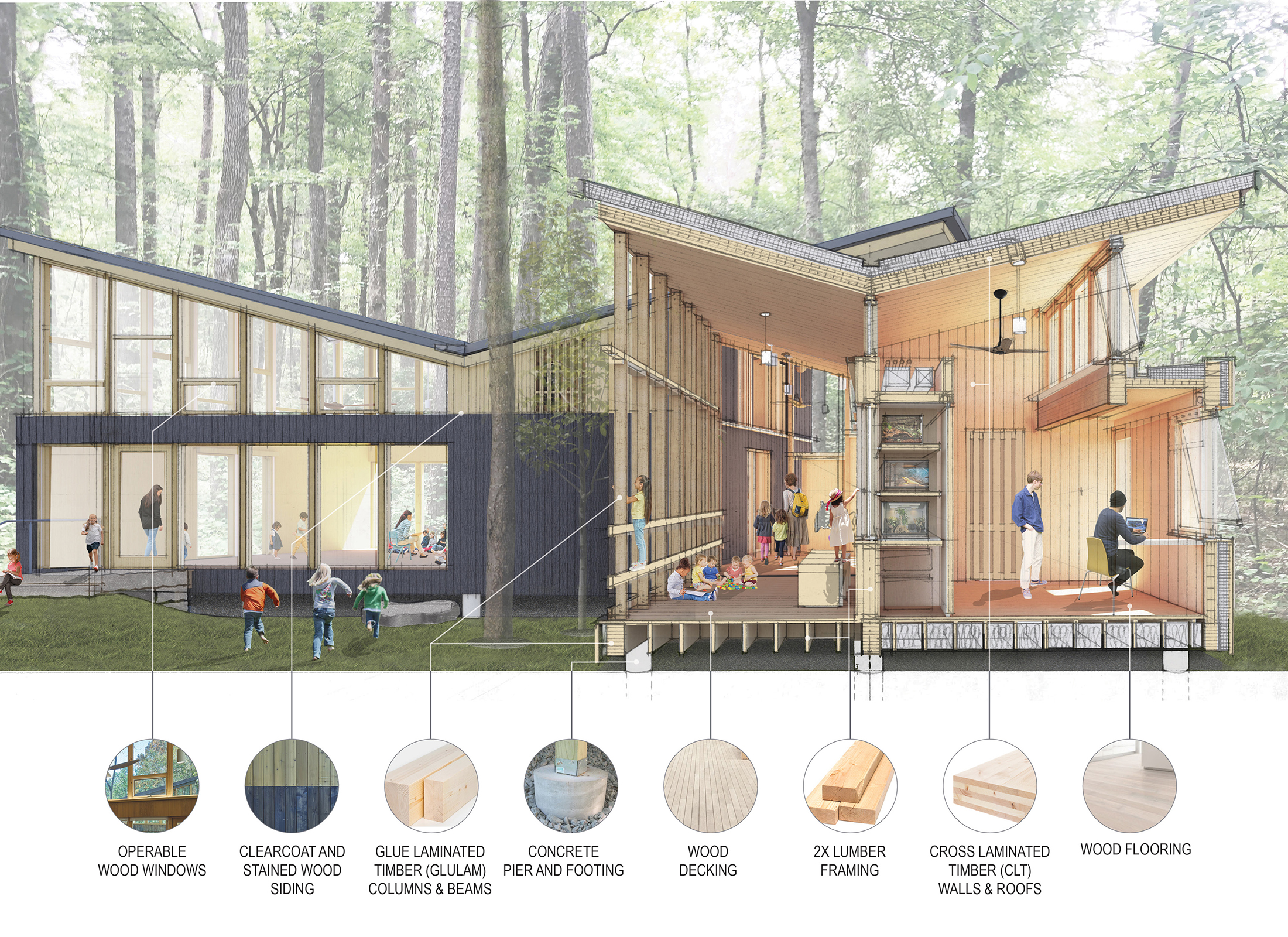 Environmental Education Building (6)