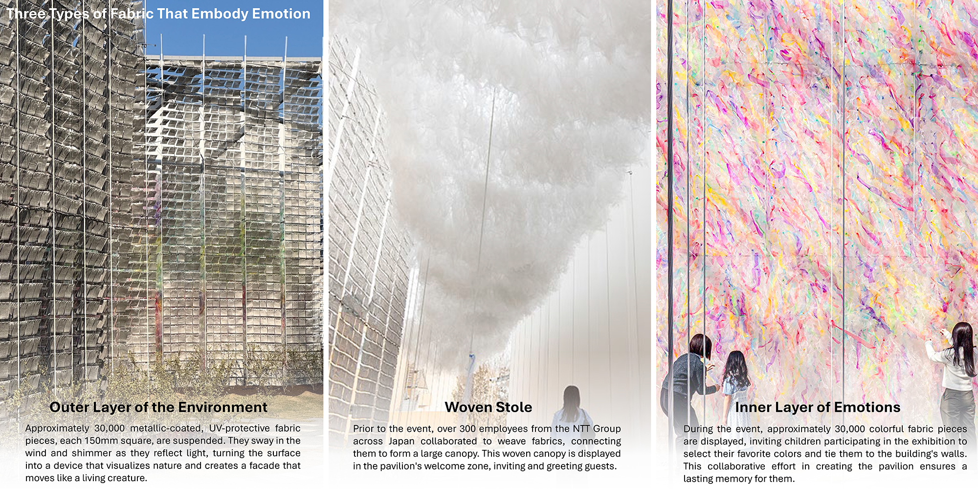 NTT Pavilion ～Architecture Draped in Emotion～ (4)