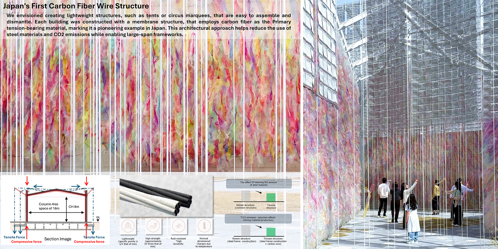 NTT Pavilion ～Architecture Draped in Emotion～ (3)