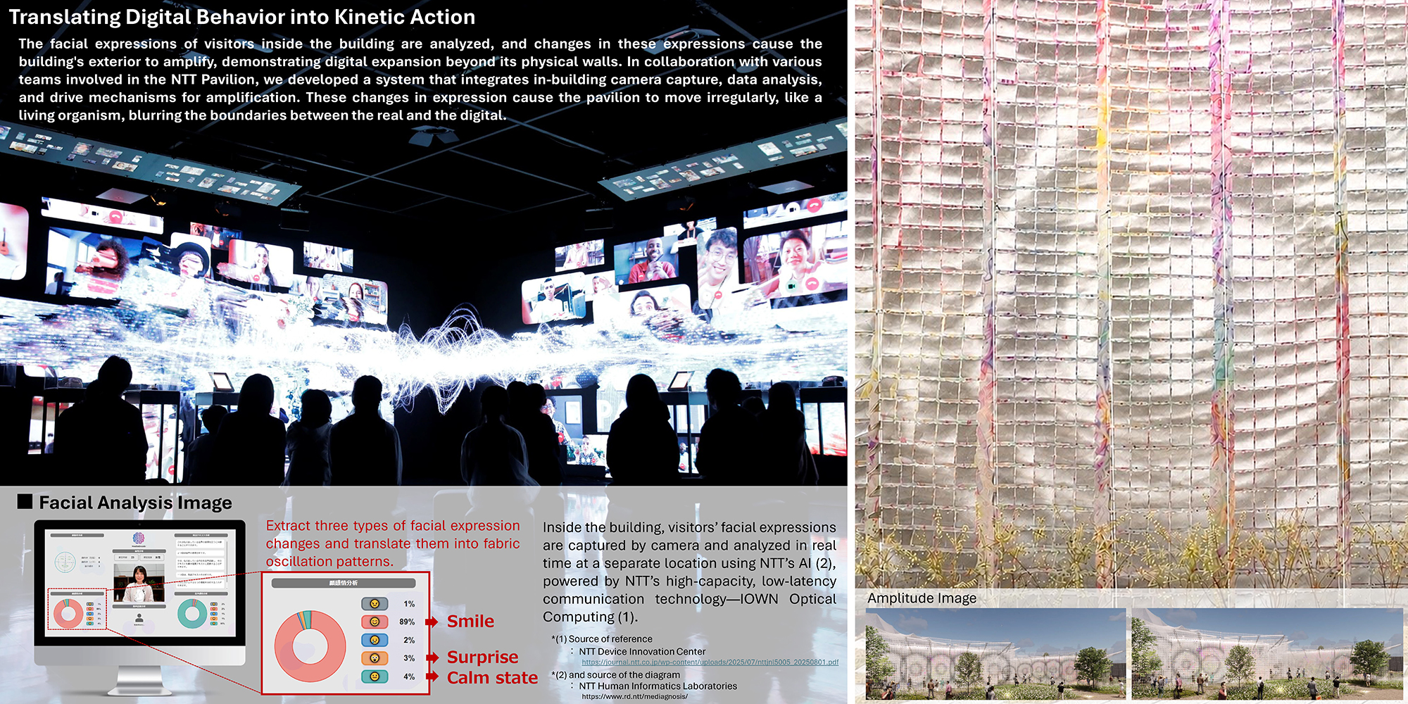 NTT Pavilion ～Architecture Draped in Emotion～ (6)