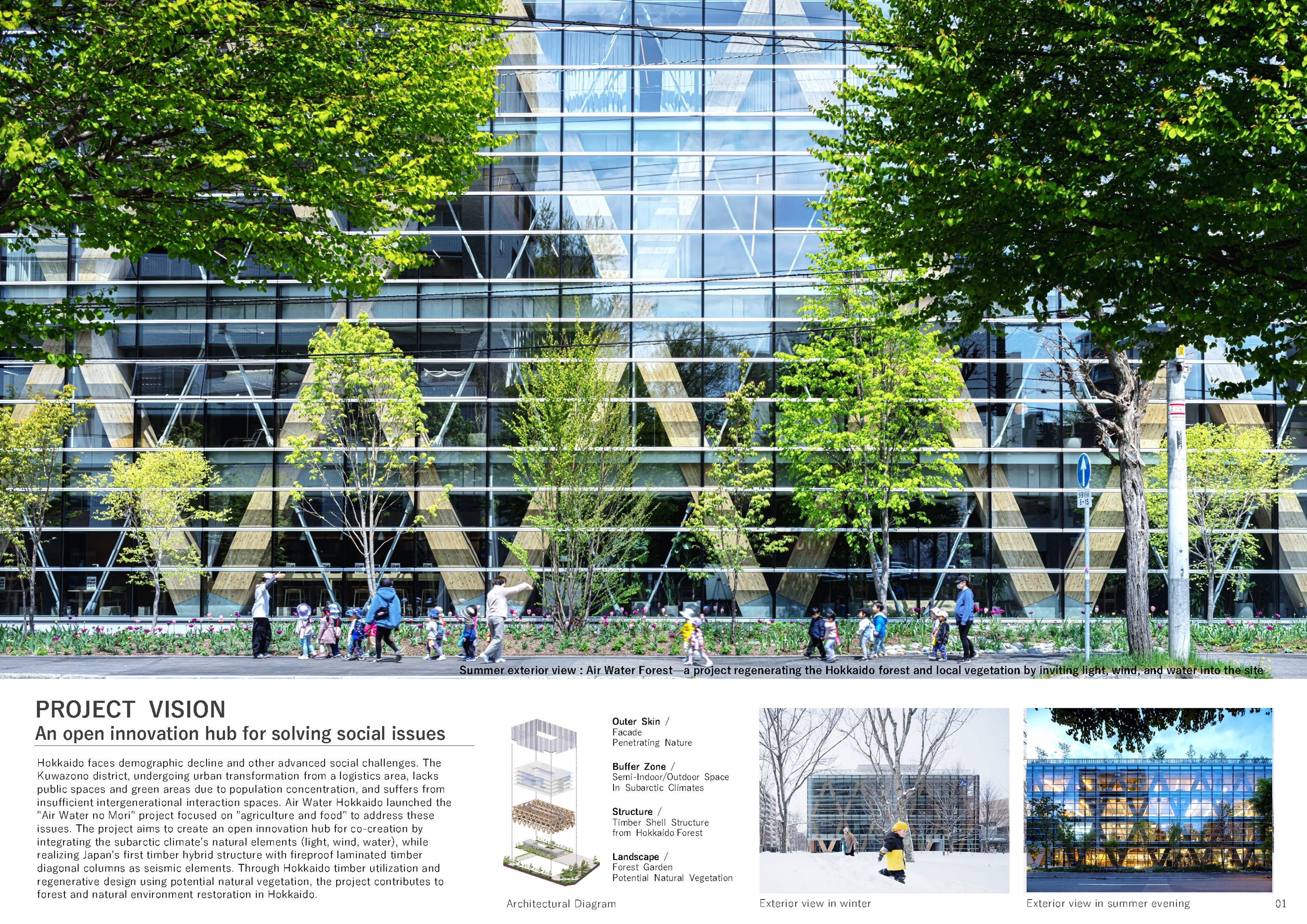 AIR WATER FOREST (2)